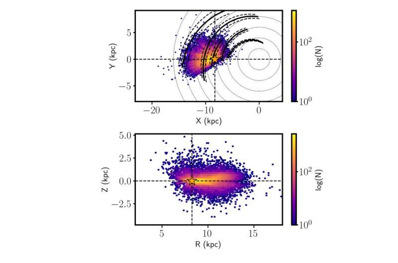 Chemical cartography reveals the Milky Way's spiral arms