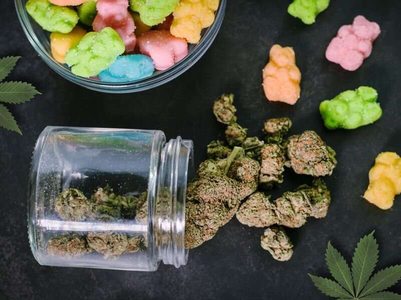 'Childproof your weed': protecting your young other folk from edibles