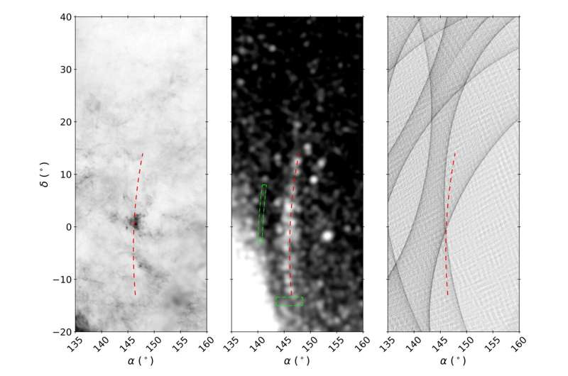 Chinese researchers detect a new stellar stream from dwarf galaxy using Gaia DR3
