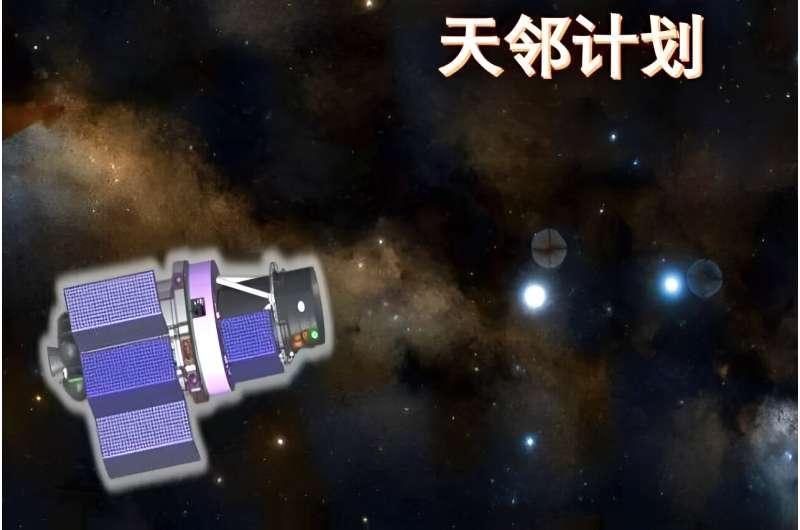 Chinese scientists complete a concept study for a 6-meter space telescope to find habitable exoplanets