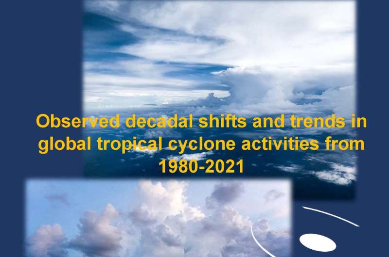 Clarifying the trends of tropical cyclones over our oceans towards better predicting and coping with their destruction