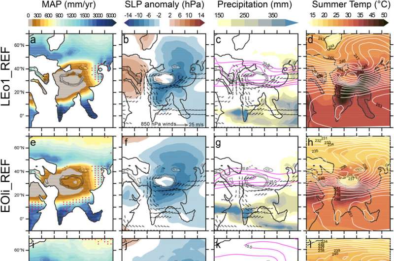 Climate modelling suggests monsoon origination up to 40 million years ago