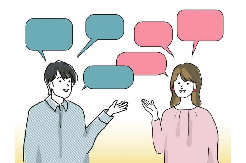 Code-switching in intercultural communication—Japanese vs. Chinese point of view