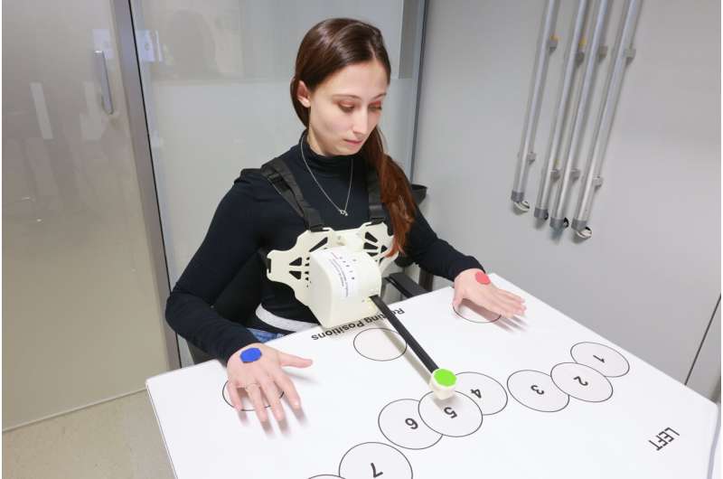 Cognitive strategies for augmenting the body with a wearable, robotic arm