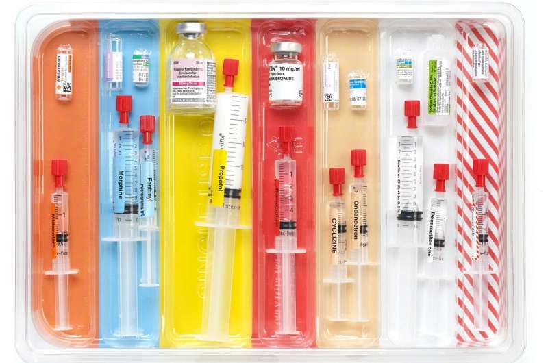 Colour-coded syringe trays may help cut medication errors, University of Derby study finds