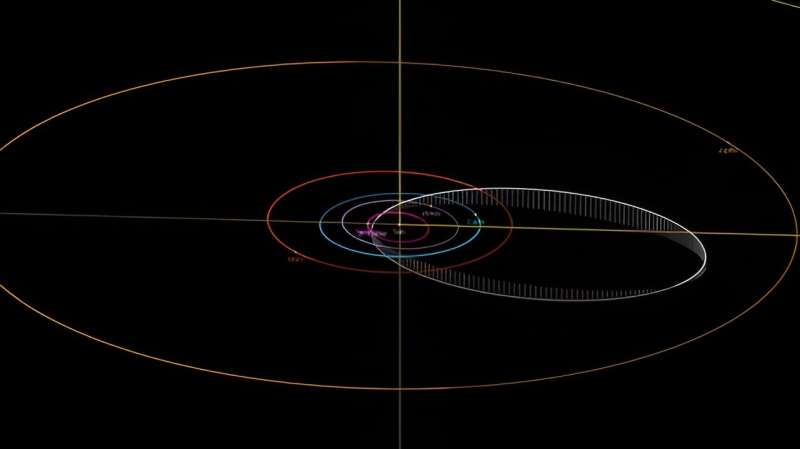 Comet Encke and the Halloween Fireballs of 2023