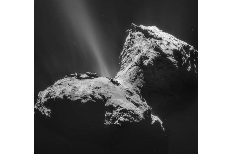 Komplikado nga mga molekula sa organosulfur sa kometa 67P: Ebidensya gikan sa Rosetta Orbiter ug sa lab