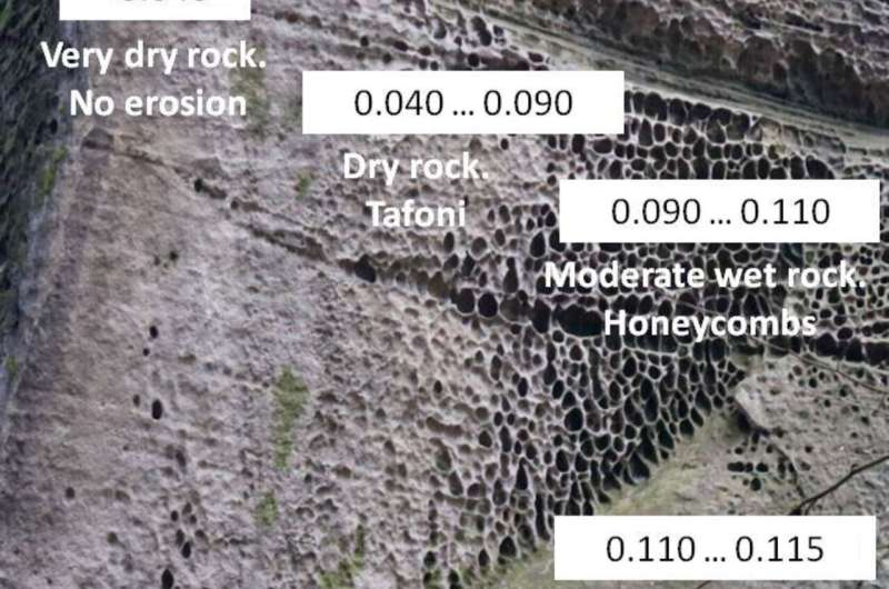 Computer simulation explains mysterious rock patterns seen from Czech Republic to Mars