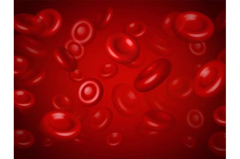 Concizumabe pode ser profilaxia eficaz para hemofilia A ou B com inibidores