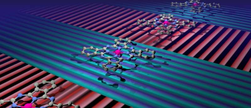 Controlling quantum states in individual molecules with two-dimensional ferroelectrics