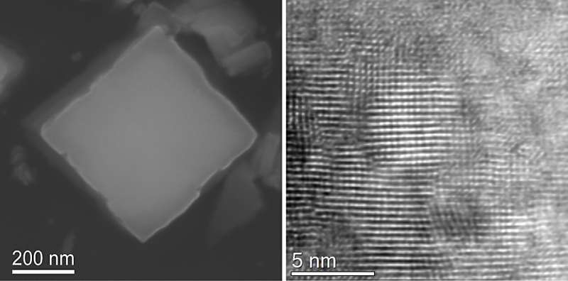 Nanocristais com infusão de cobre revolucionam a conversão de luz infravermelha