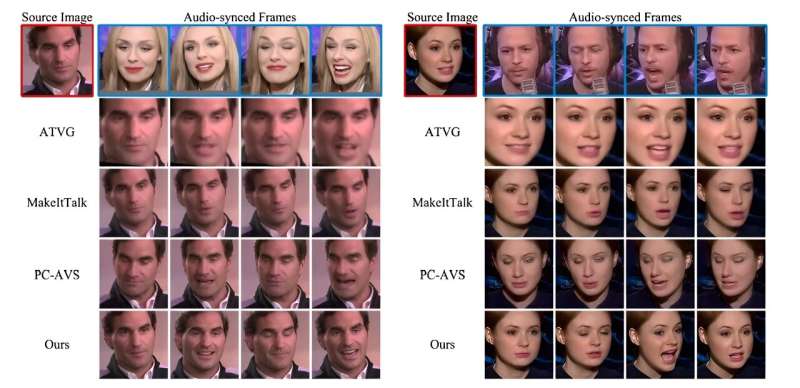 Creating realistic 'talking heads' with an AI-powered program