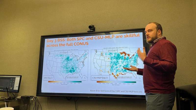 CSU machine learning model helps forecasters improve confidence in storm prediction