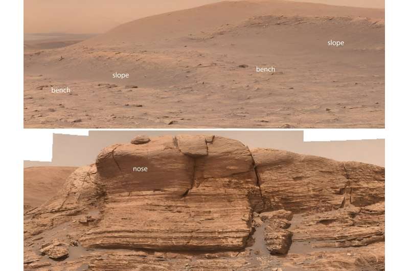 Le rover Curiosity découvre de nouvelles preuves de l'existence d'anciennes rivières sur Mars, un signal clé pour la vie