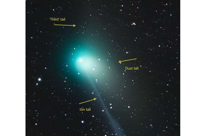 L'approche rapprochée rare d'une comète curieuse