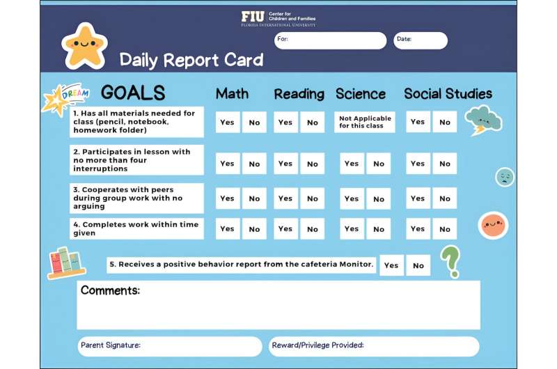 Daily report cards can decrease disruptions for children with ADHD