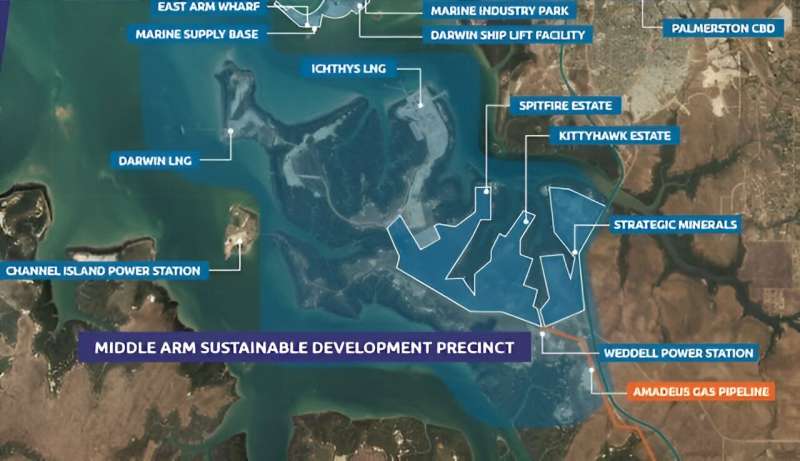 Darwin's 'sustainable' Middle Arm project reveals Australia's huge climate policy gamble