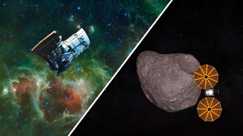Data from NASA’s WISE used to preview Lucy mission’s asteroid Dinkinesh
