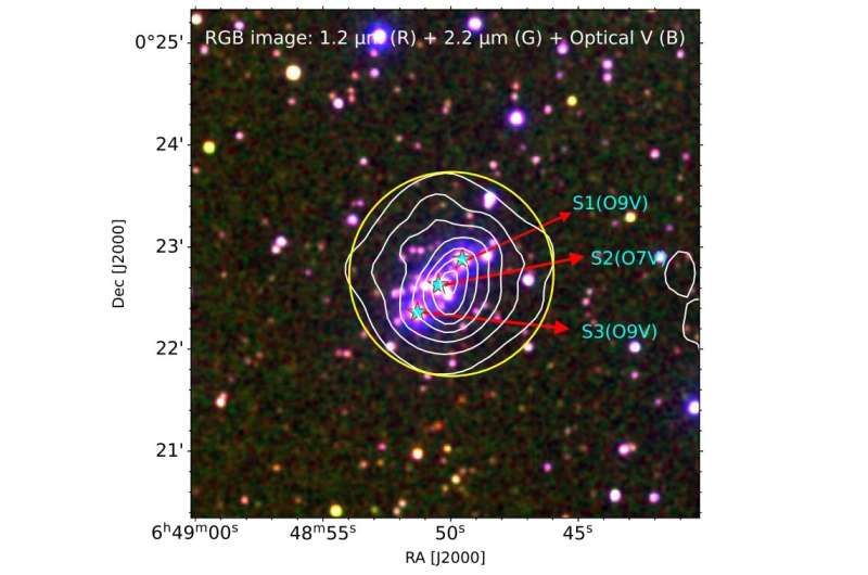 Deep optical photometric observations explore open cluster Bochum 2