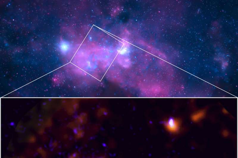 Detection of an echo emitted by our Galaxy's black hole 200 years ago