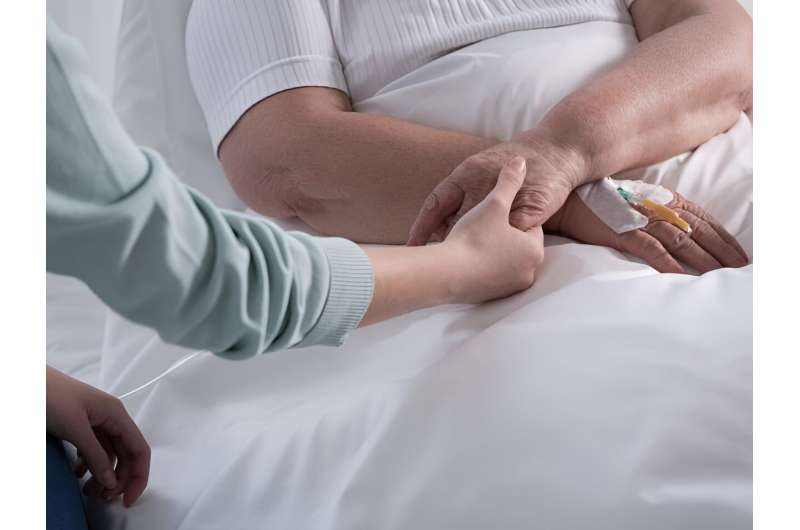 Diabetes tied to higher use of hospital bed-days for many conditions