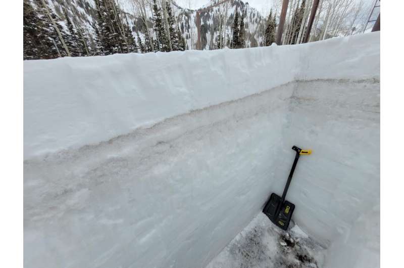 Dirtiest snow-year in the Wasatch accelerated snowmelt by 17 days