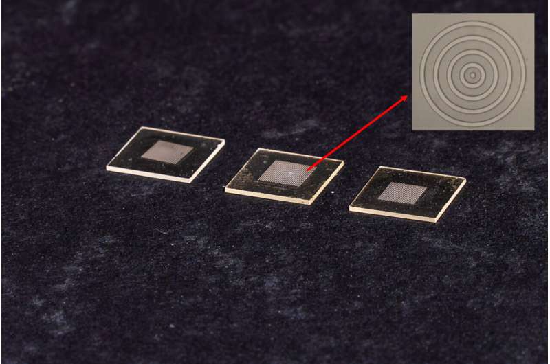Discovery may lead to terahertz technology for quantum sensing