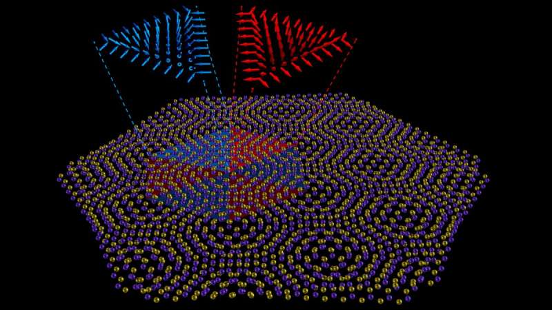 Discovery of a new topological phase could lead to exciting developments in nanotechnology