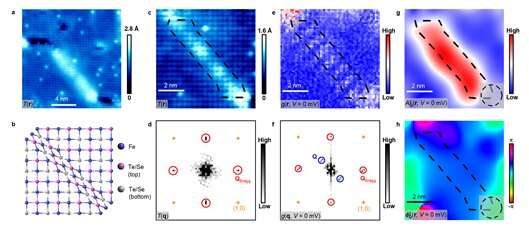 Discovery of pair density wave state in a two-dimensional high-Tc iron-based superconductor