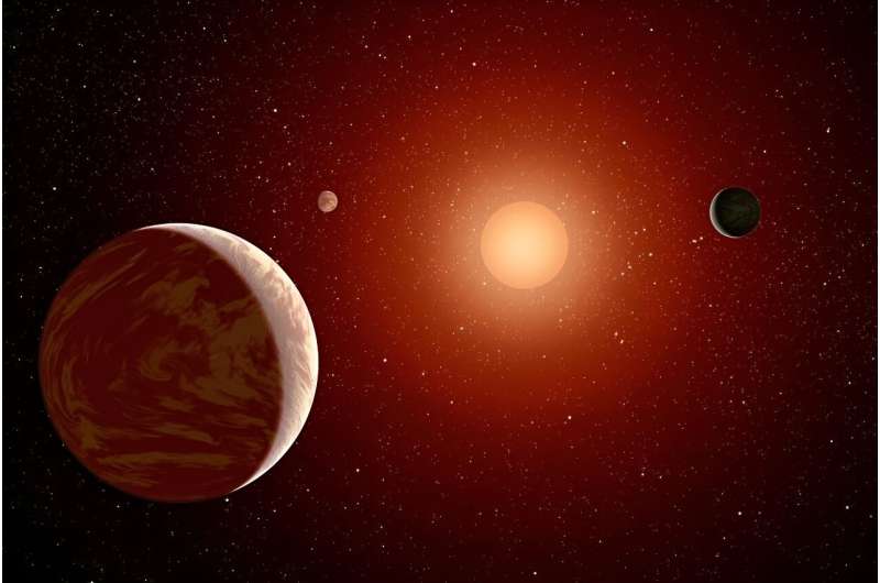 Do red dwarfs or sunlike stars have more earth-sized worlds?
