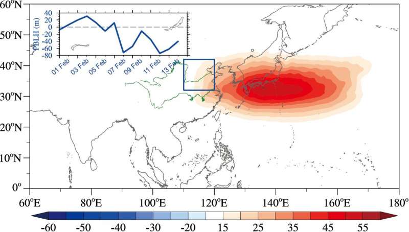 Does rainfall in southern China contribute to air pollution in the North China Plain?