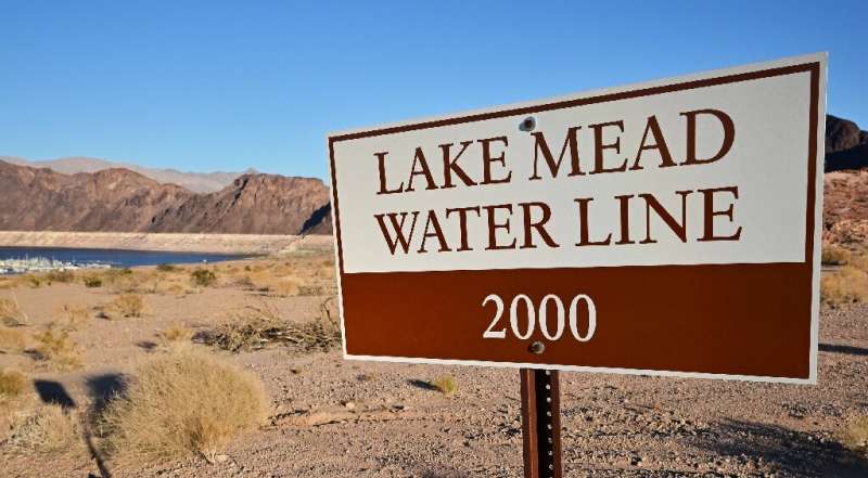 Drought-stricken Lake Mead has seen its water levels drop precipitously