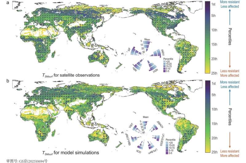 Drought thresholds that impact vegetation growth reveals the critical points for nonlinear vegetation response to soil moisture 