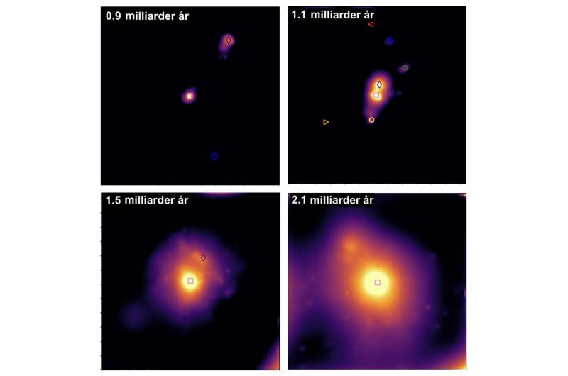Early galaxy formation captured in action with James Webb