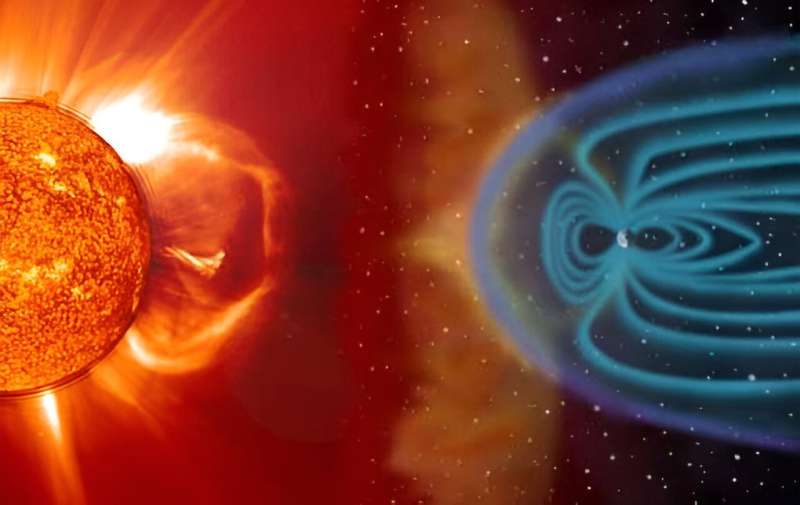 Earth's past and future habitability depends on our protection from space weather