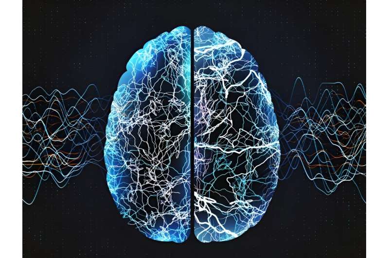 EEG model predicts response to SSRI meds in major depressive disorder