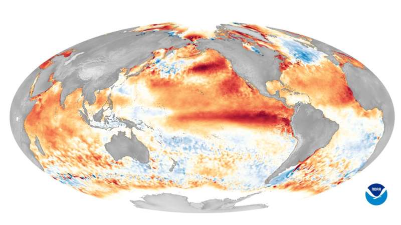 El Nino likely to develop this summer