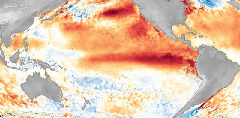 El Niño is back—that's good news or bad news, depending on where you live