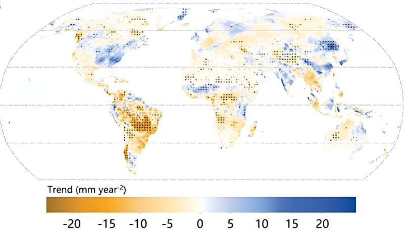 El Niño may be drying out the southern hemisphere—here's how that affects the whole planet