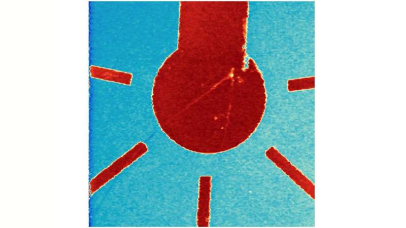 Elevating neuromorphic computing using laser-controlled filaments in vanadium dioxide