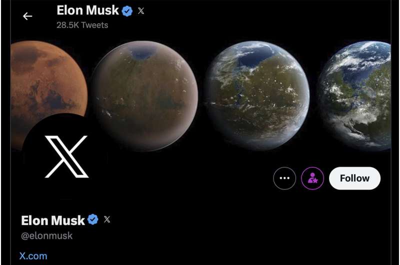 Beryl TV elon-musk-wants-to-tur-5 Elon Musk wants to turn tweets into 'X's'. But changing language is not quite so simple Internet 