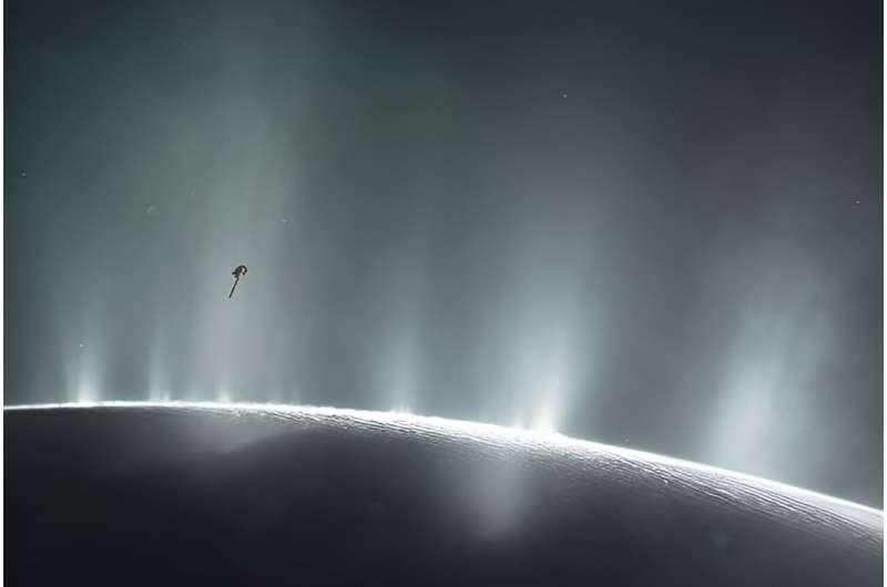 Enceladus has all the raw materials for life
