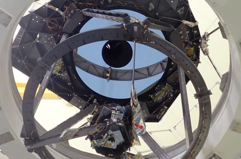 ESA—Eye of Euclid