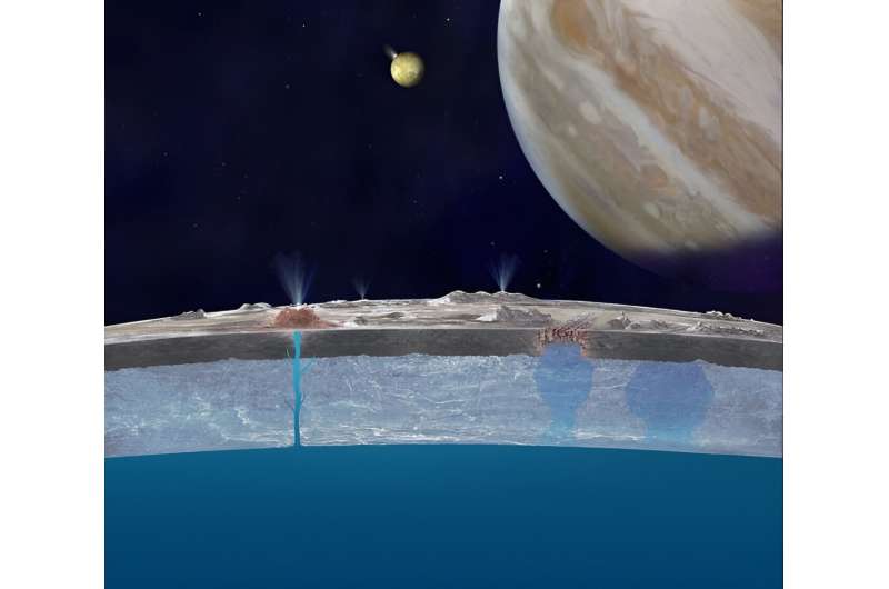 Europa clipper could help discover if Jupiter's moon is habitable