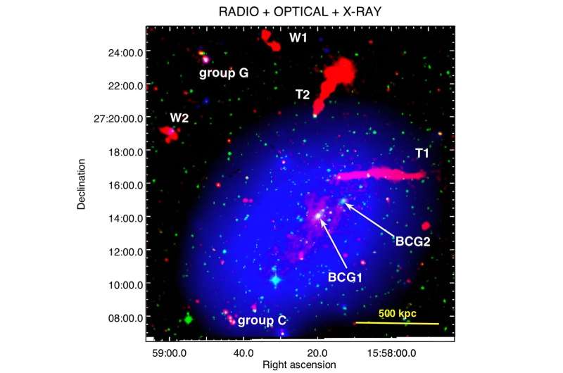 European astronomers detect new component of radio halo in a nearby galaxy cluster