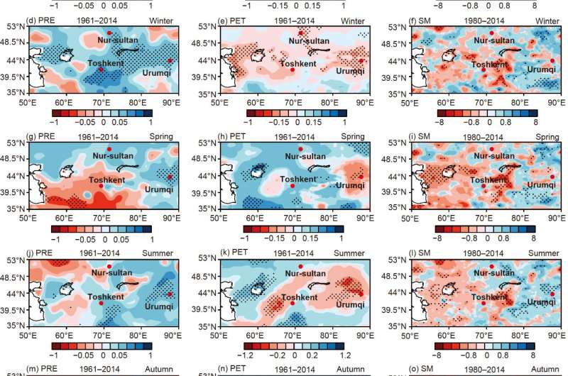 Evaluation of the applicability of multiple drought indices in the core zone of 