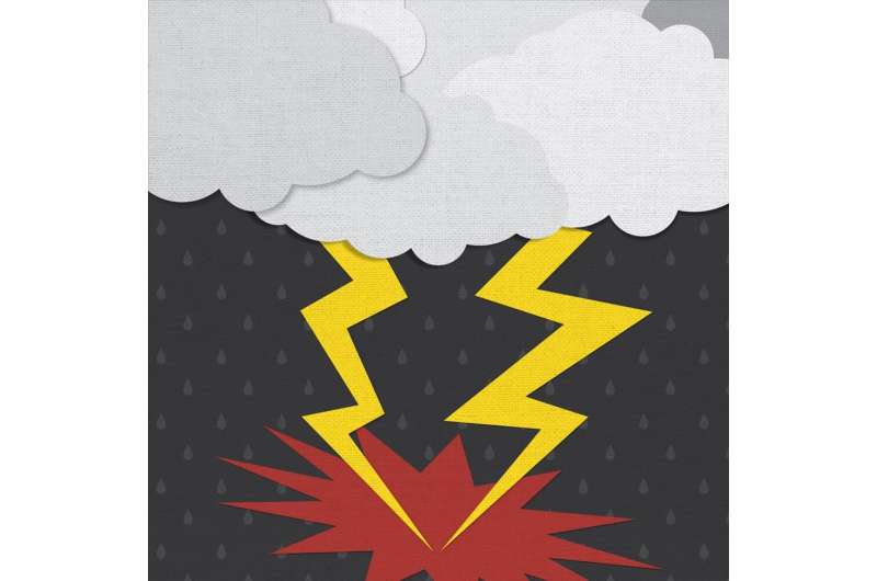 Expert strikes down myths on avoiding lightning strikes