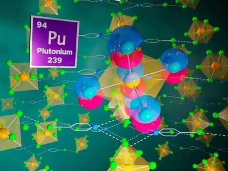 Exploring bonds and electronic structure in plutonium hybrid materials