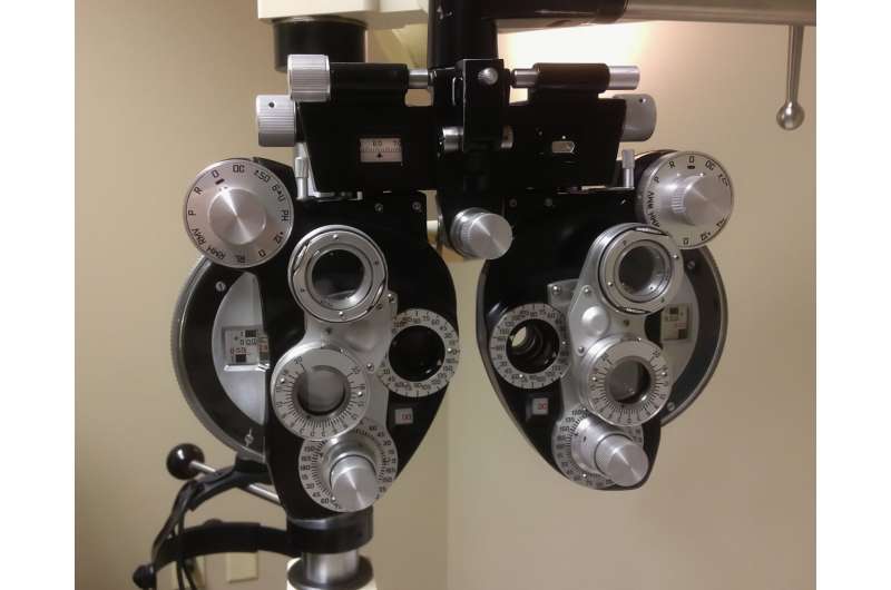 eye doctor equipment
