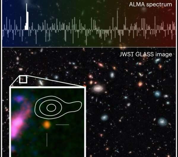 Far, far away: Just how distant is that galaxy?